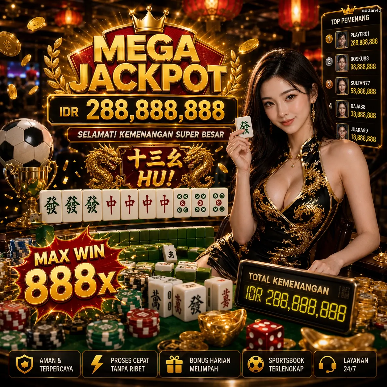Panduan Lengkap Menjelajahi Platform Permainan medan4d