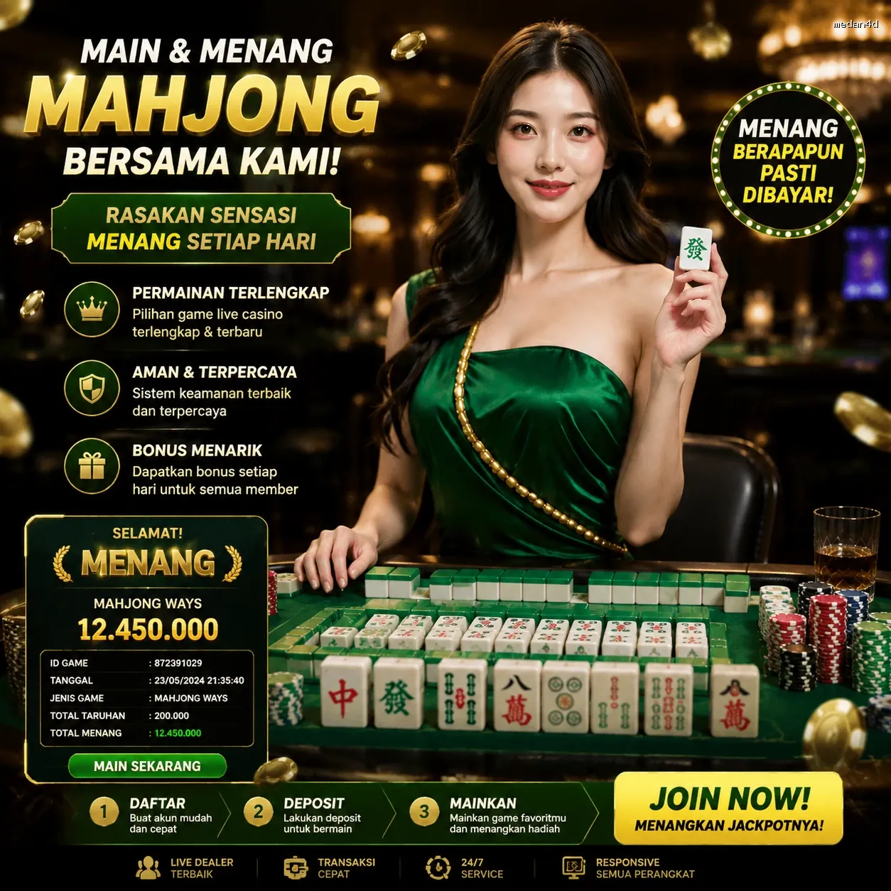 Bagaimana medan4d Mengubah Cara Kita Bermain Game Online